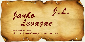 Janko Levajac vizit kartica